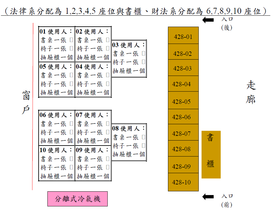 428座位表